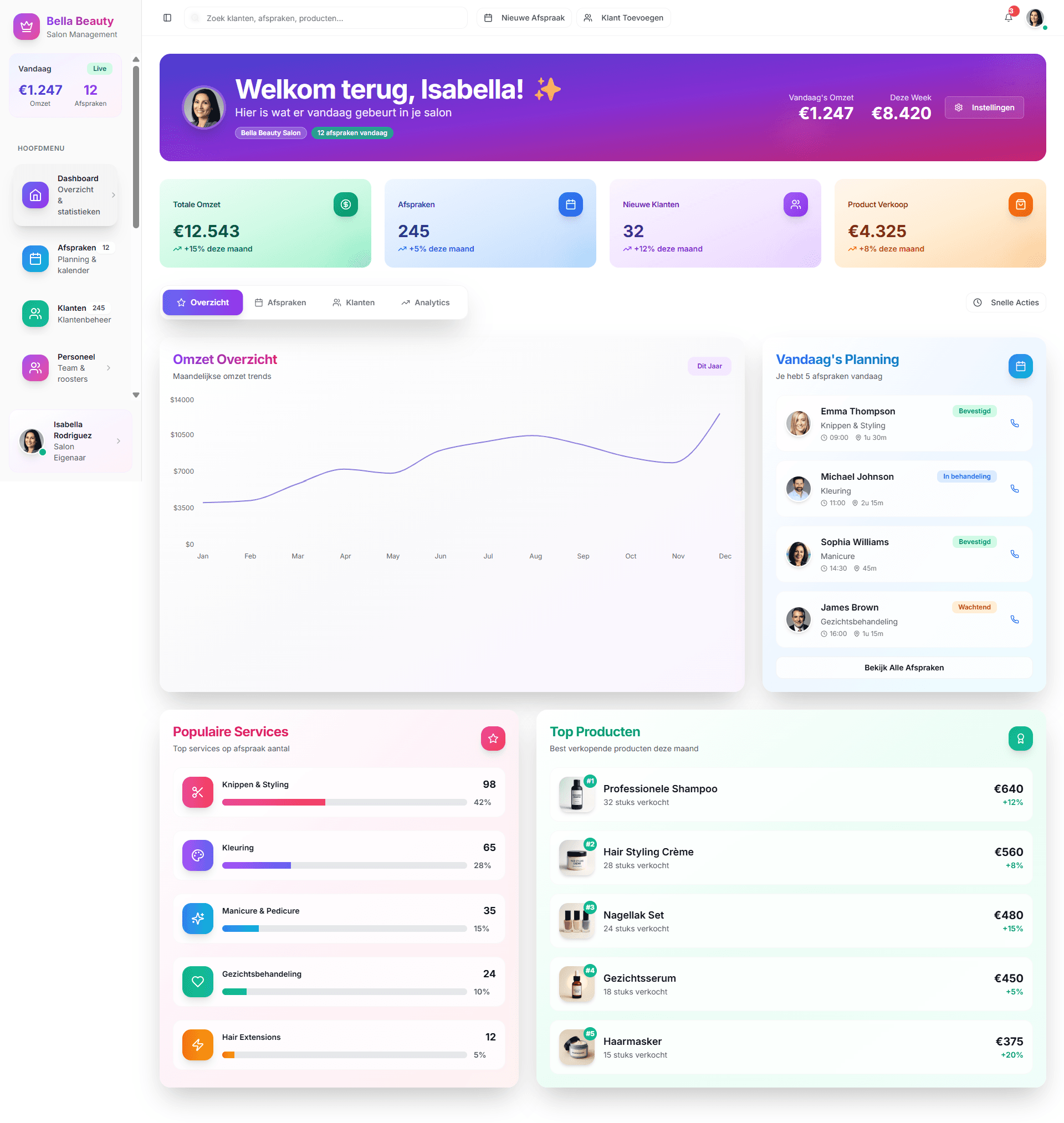 Beauty & Wellness Management Software